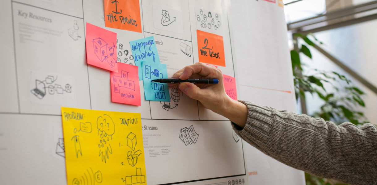 Service Design/User research board with post-it notes