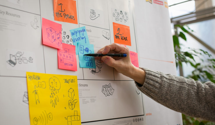 Service Design/User research board with post-it notes