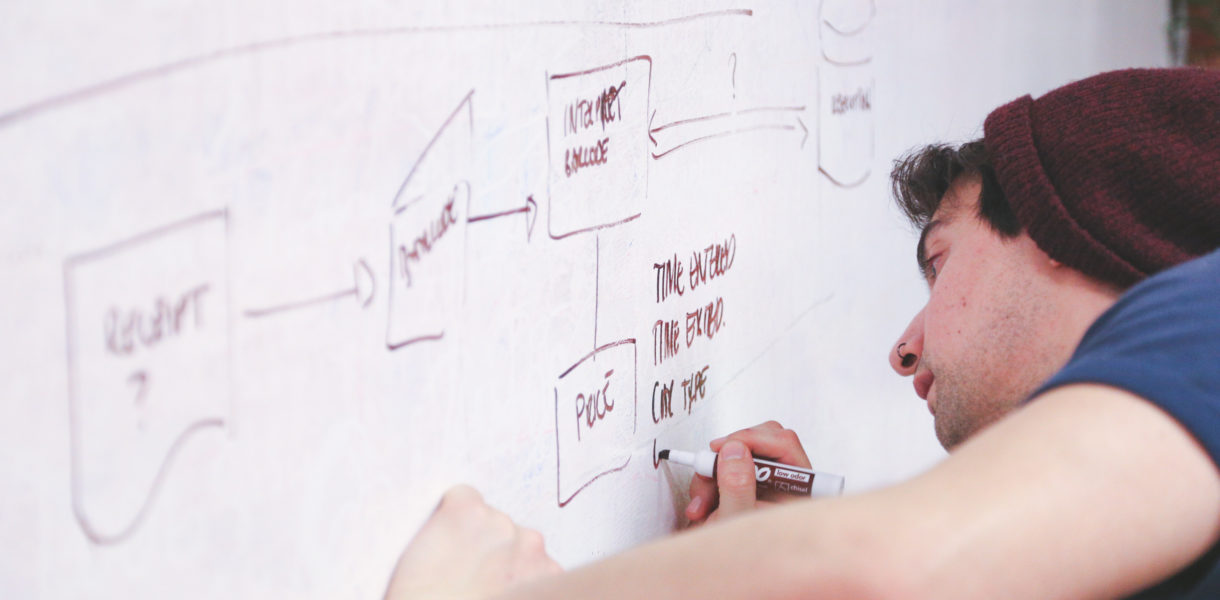 Design and AI