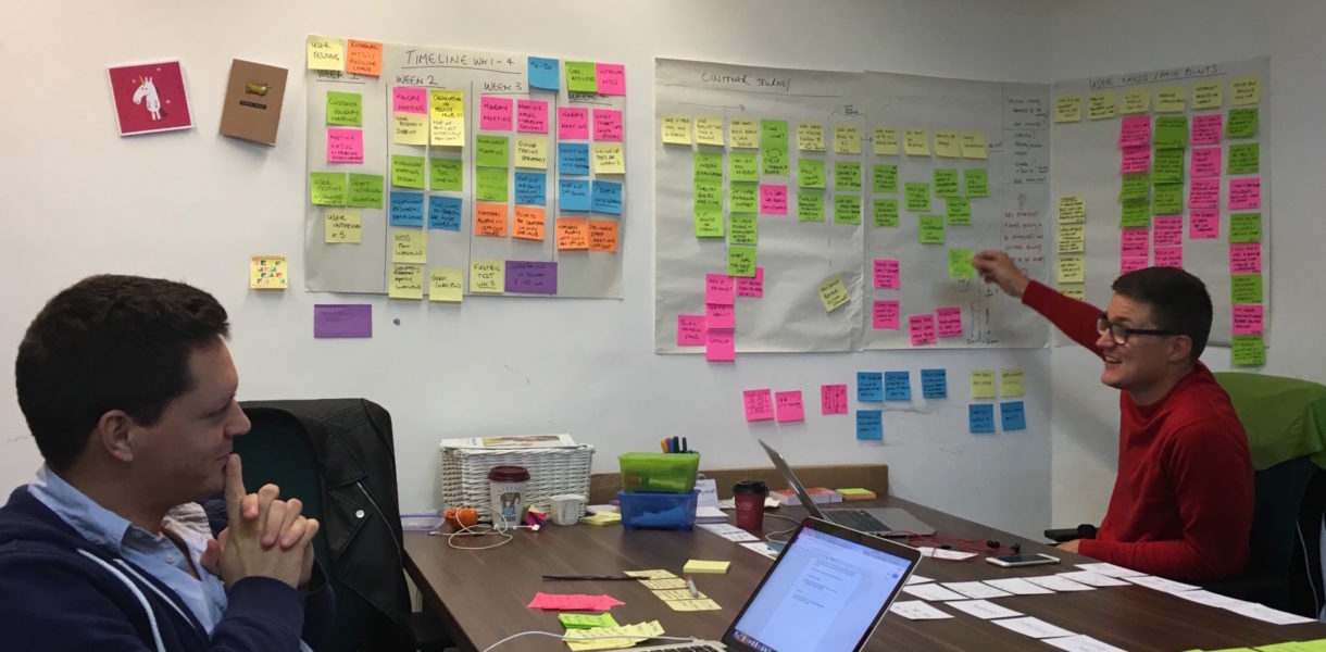 Brainstorming