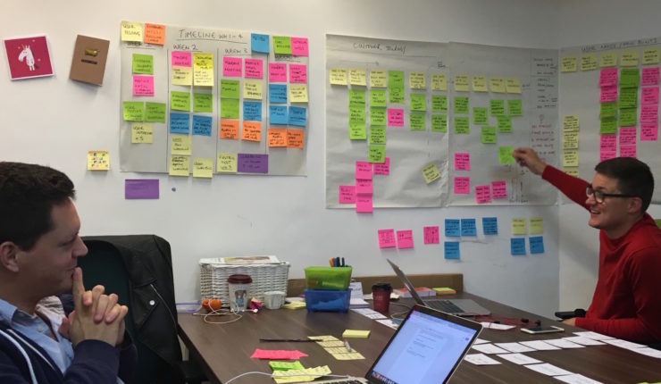 Brainstorming