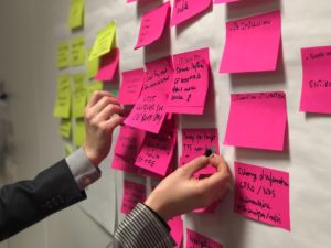 post its