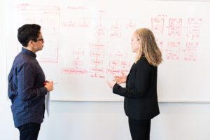 women at whiteboard