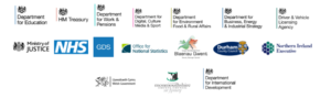 Innovation Conference logos