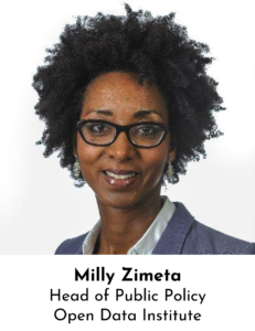Milly Zimeta