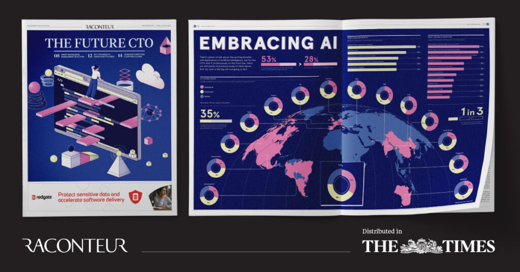 the future cto report
