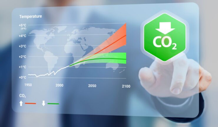 Reduce,Co2,Emissions,To,Limit,Climate,Change,And,Global,Warming.