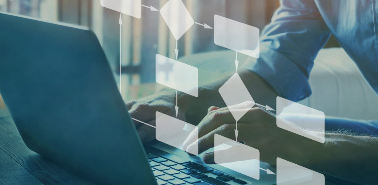 Business,Process,Flowchart,,Implement,And,Improve